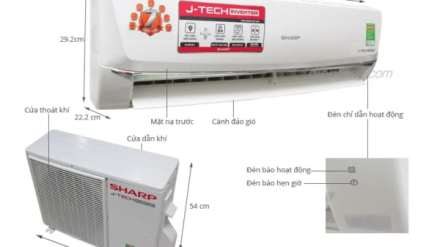 Các lỗi và hỏng hóc hay gặp ở máy lạnh Sharp và cách xử lý nhanh