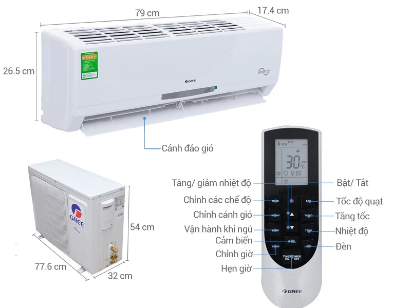 Mách Bạn Cách Mở Điều Hòa (Máy Lạnh) Khi Mất Remote: Kinh Nghiệm Từ Thợ Điện Lạnh