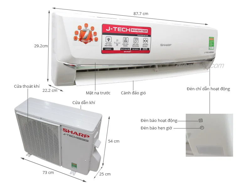 Máy Lạnh Inverter Là Gì? Nguyên Lý, Ưu Nhược Điểm & Cách Sử Dụng Tiết Kiệm Điện